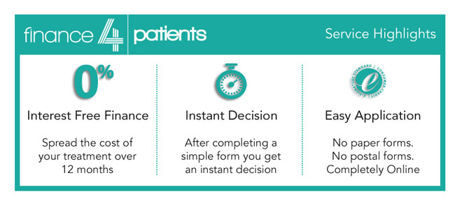 Zero percent finance on dental treatment